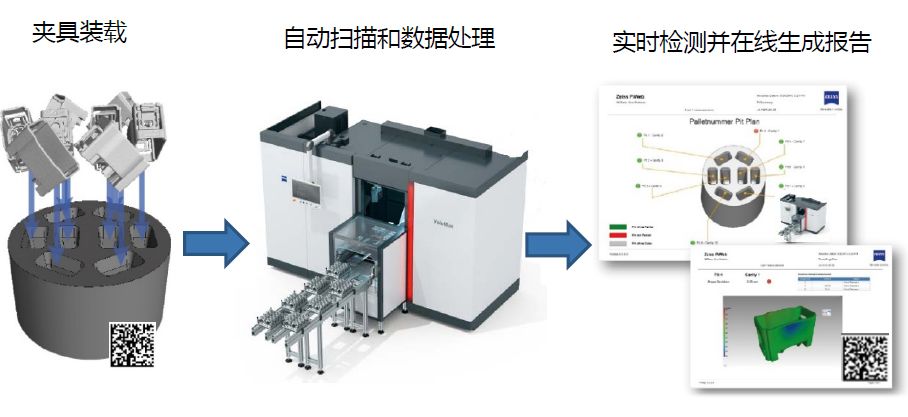 固原固原蔡司固原工业CT