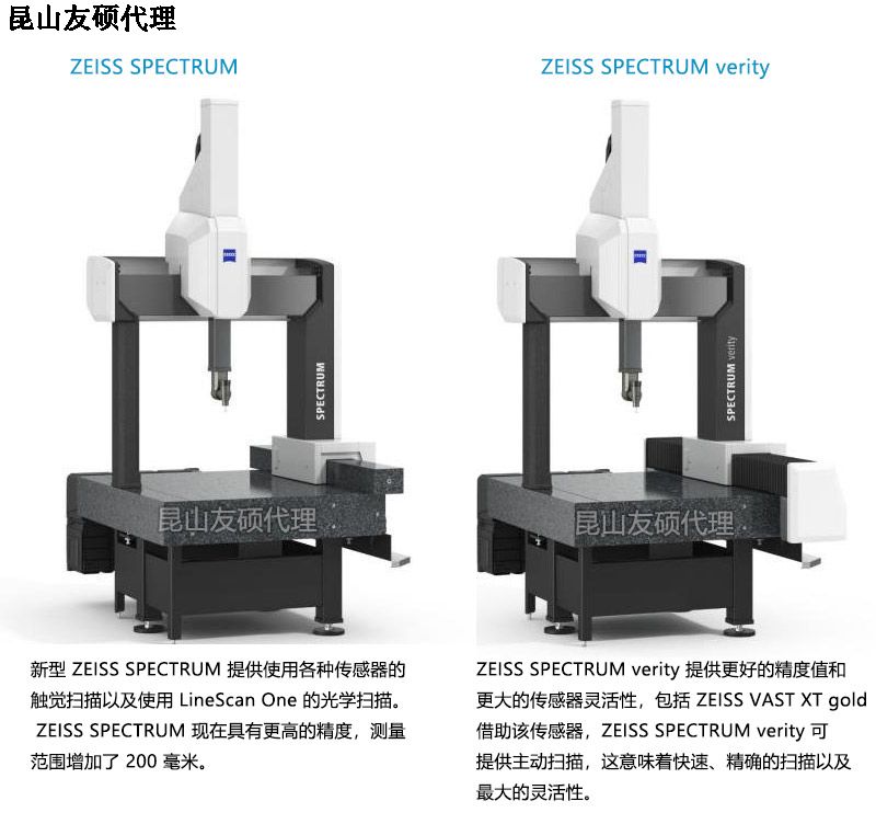 固原固原蔡司固原三坐标SPECTRUM